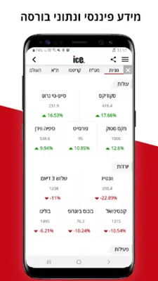 אייס iceחדשות הכלכלה והתקשורת android App screenshot 0